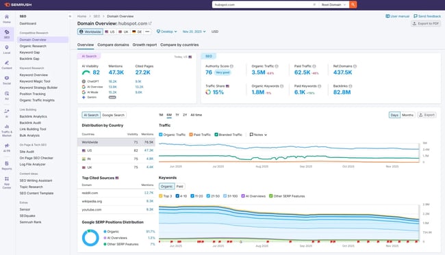 seo-audits-how-to-conduct-one-that-drives-traffic-growth-checklist